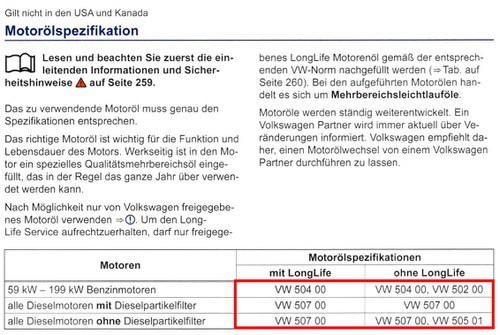 Quelle: Betriebsanleitung VW Golf